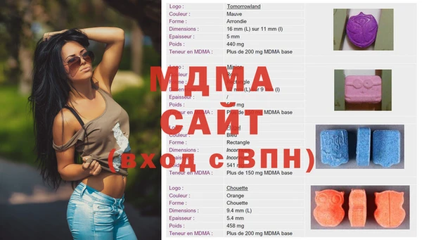 марки nbome Мегион